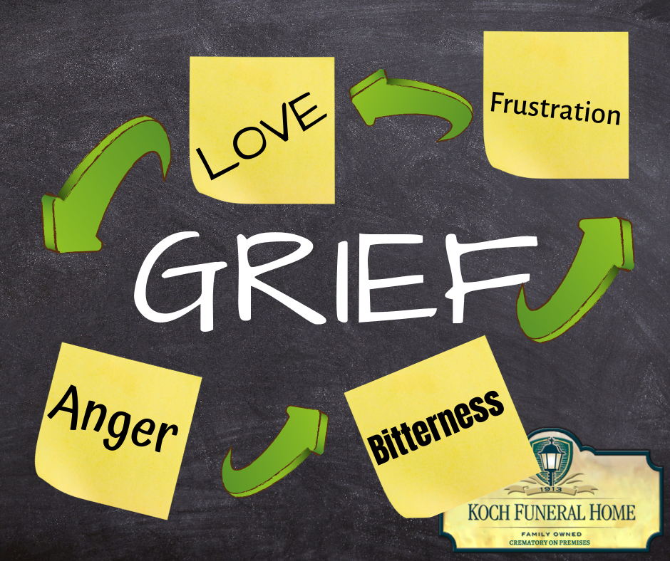 2019 - FB - Feb - MM - Grief 