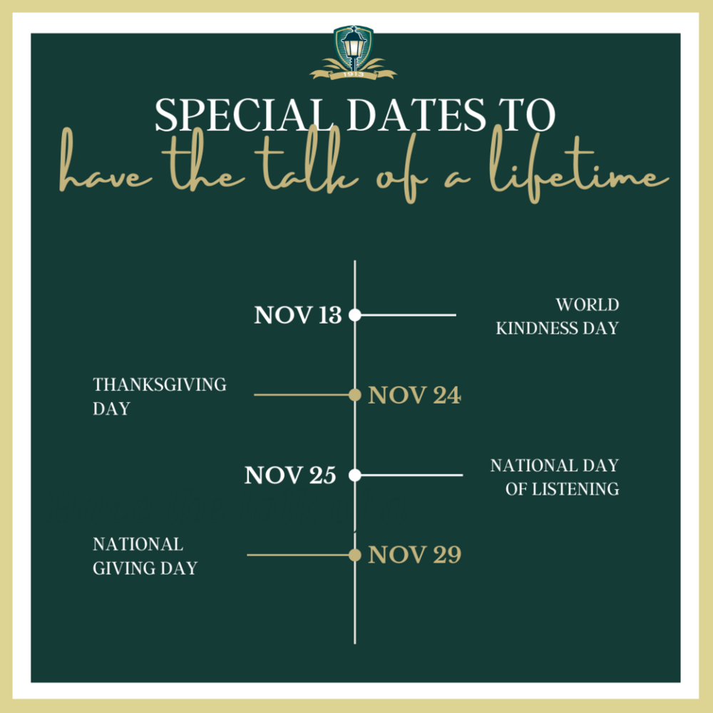 Start the conversation .... November is, "Have the Talk of a Lifetime"